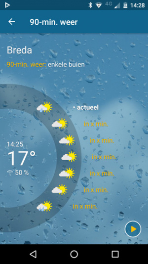 Weer en promo radar