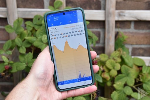 De Grote Weer-app Test 2022: Dit Is De Beste Weer-app